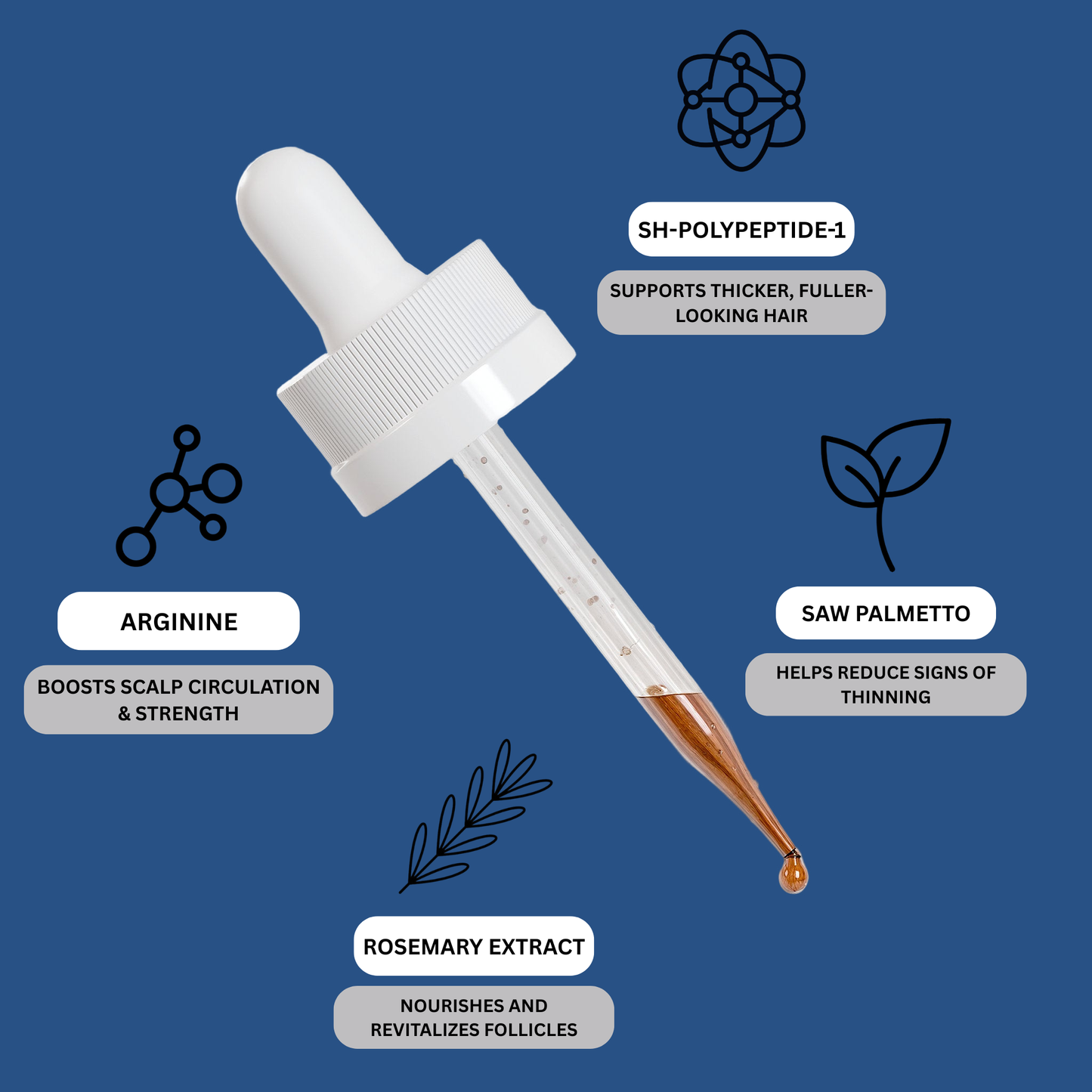 Folune™ Peptide Hair Serum